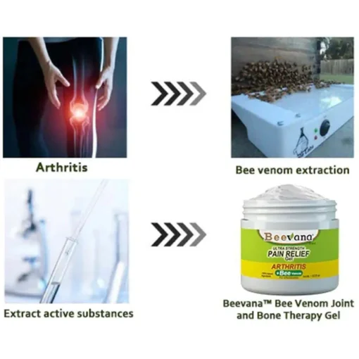 Bee-Venom Gold Pain-Relief Bone Healing Cream
