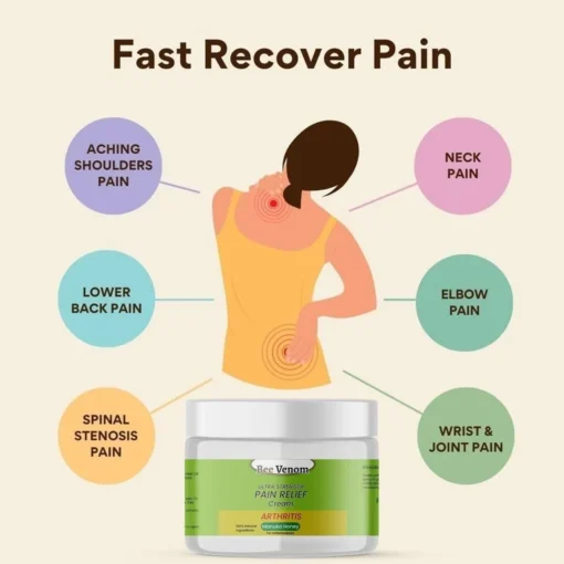 Bee Venom Ultra Strength Pain Relief Cream